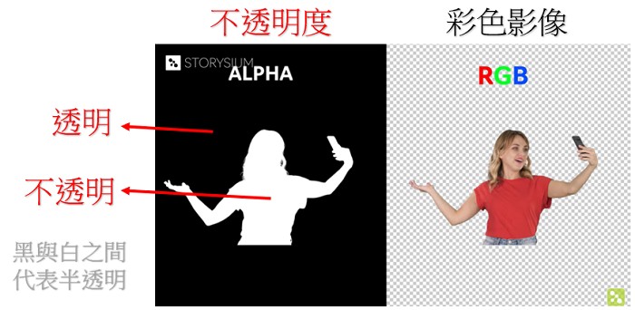 alpha_channel_effect