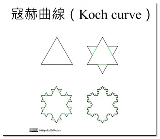 koch_curve